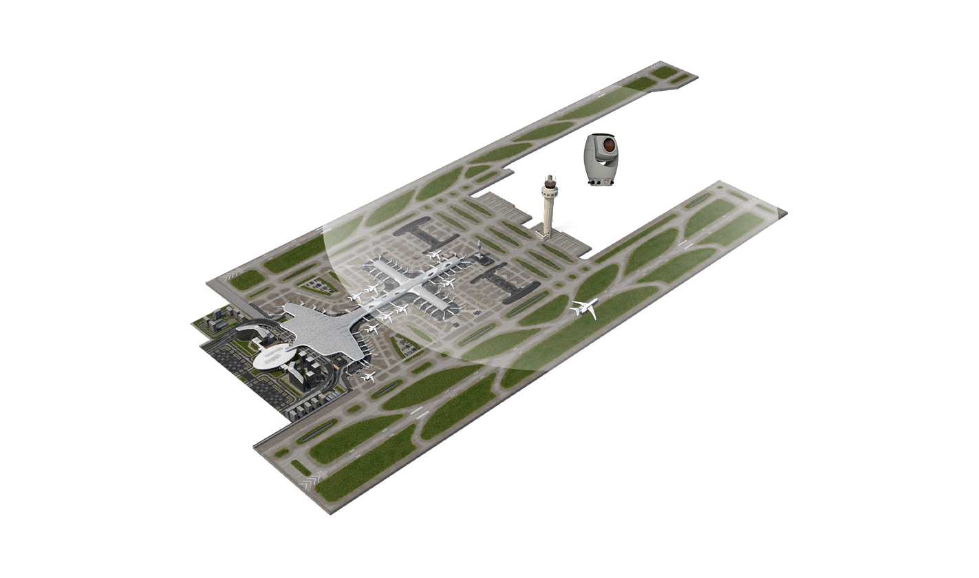 schema airports