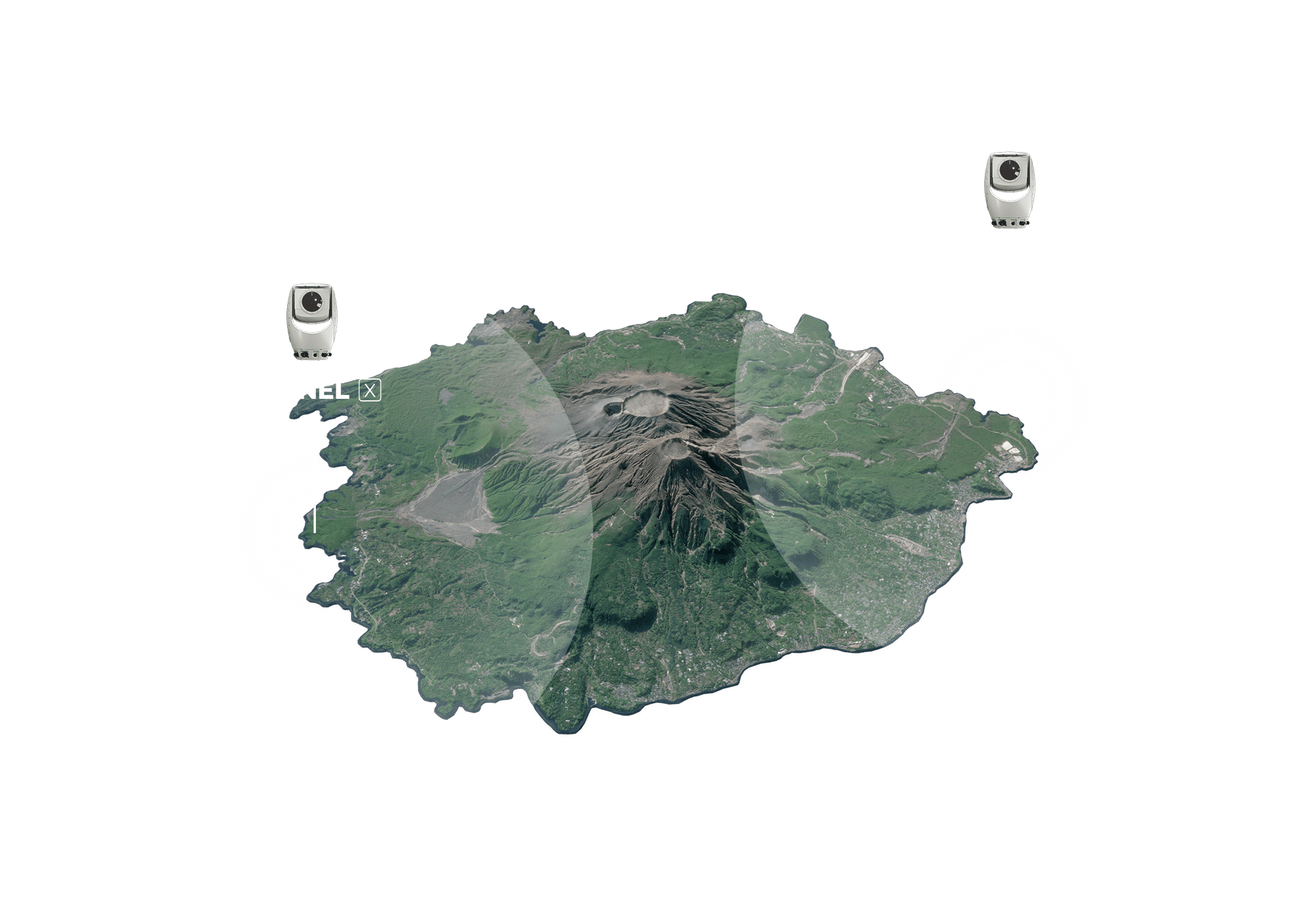 schema island surveillance