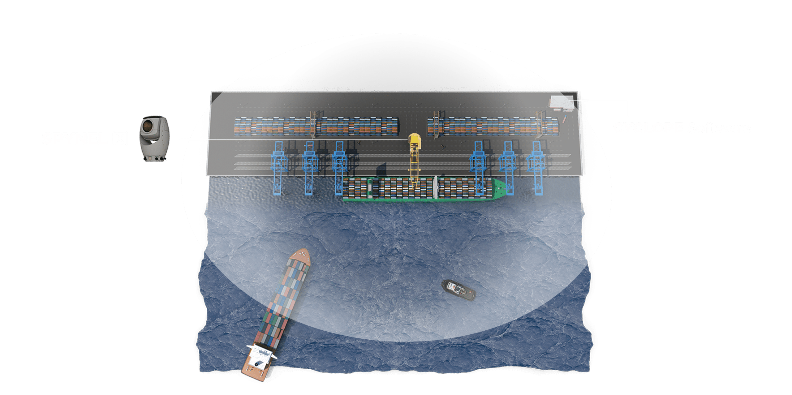 port_surveillance_detection_situation