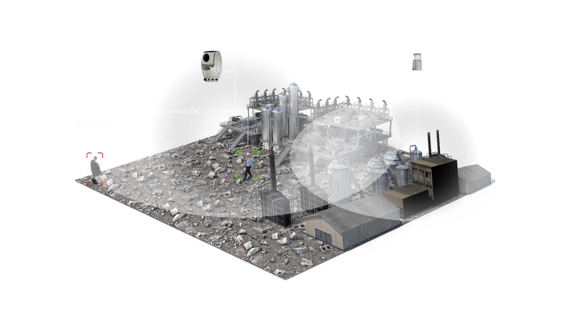 schema critical infrastructure