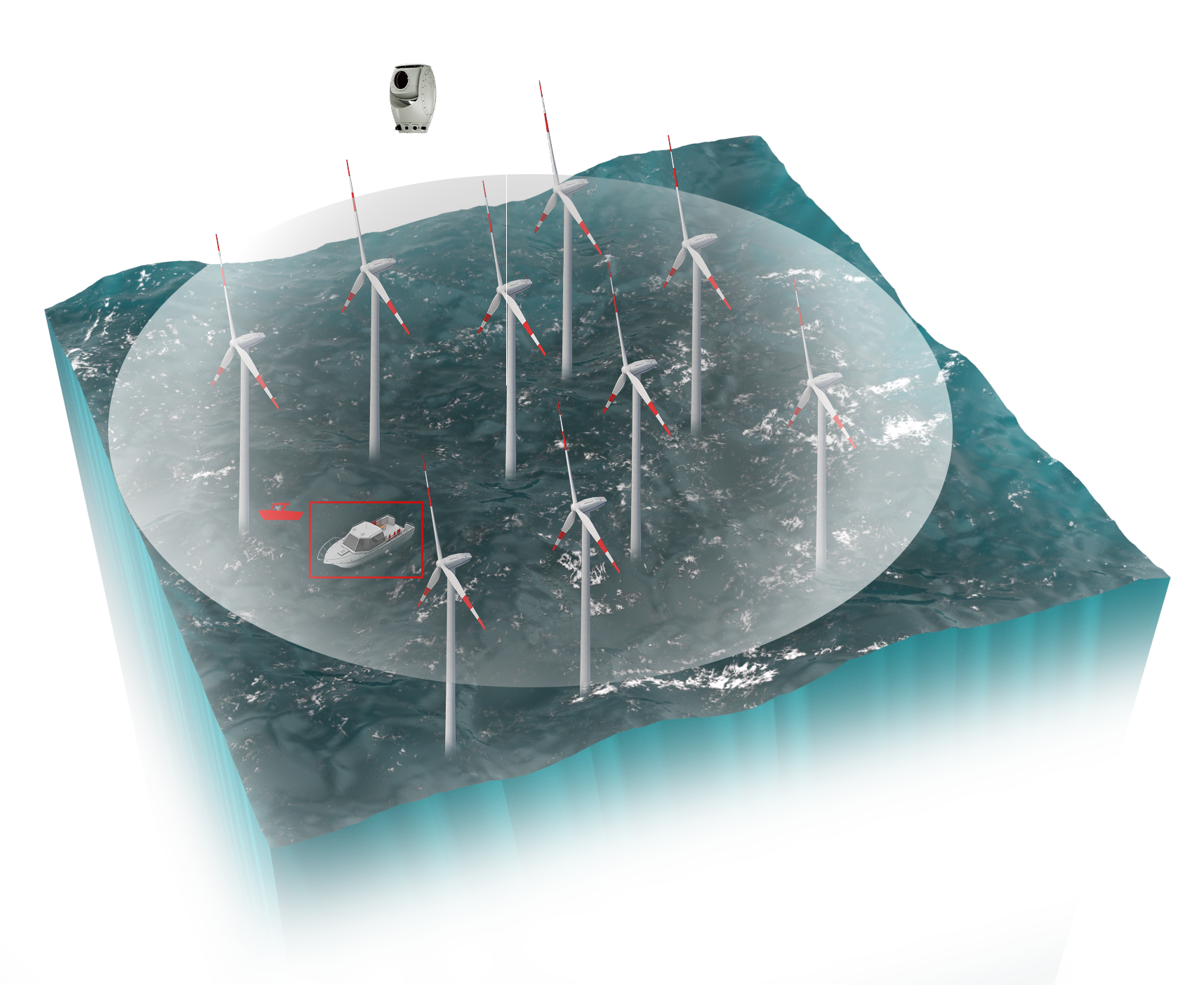 schéma_offshore_wind_farms_solution