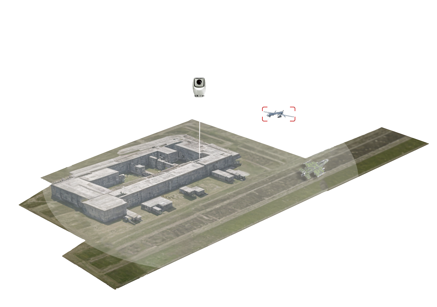 schéma_military_airbase_surveillance